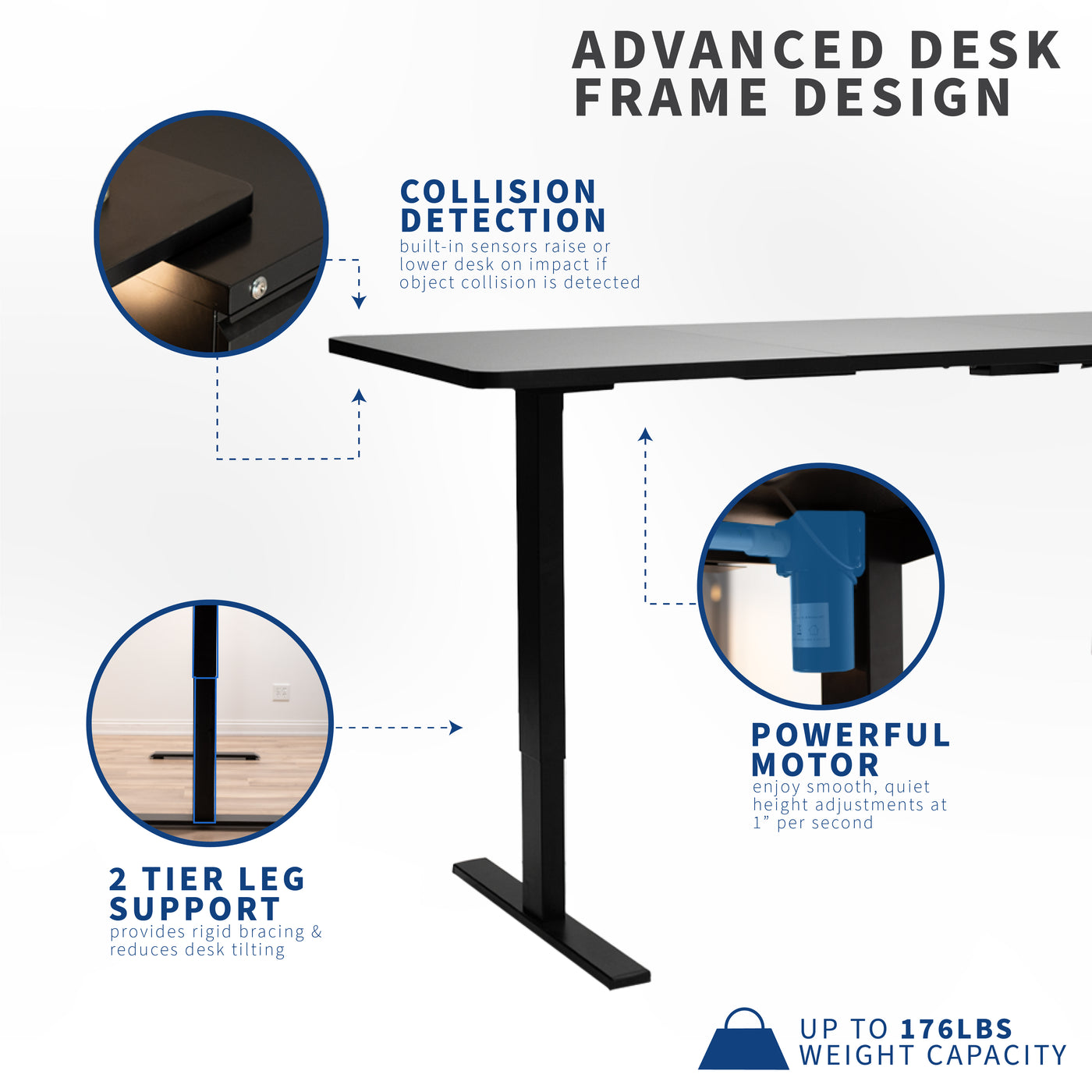 Advanced desk with a powerful motor and collision detection and sturdy support to support work equipment.