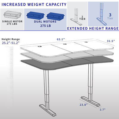 Telescoping legs with a wide height adjustment range.