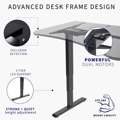 63" x 32" Dual Motor Electric Desk with Touch Screen Memory Controller