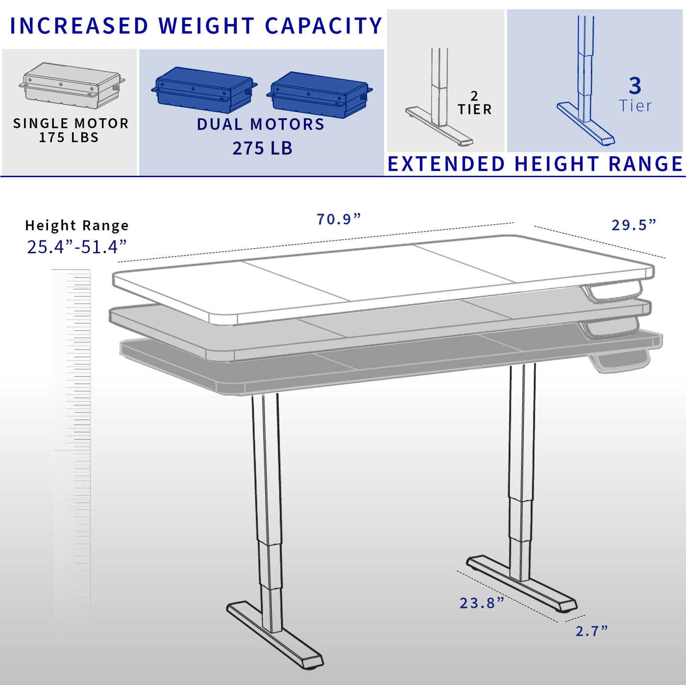 Large sturdy sit or stand active workstation with adjustable height and heavy-duty telescoping legs for support.
